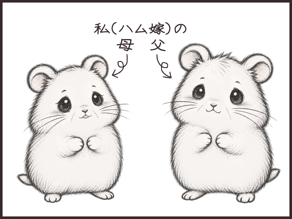 ハム嫁の父母イメージイラスト