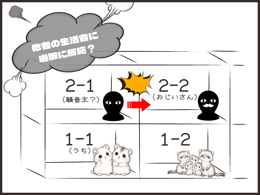 2階の騒音原因の推察イメージイラスト